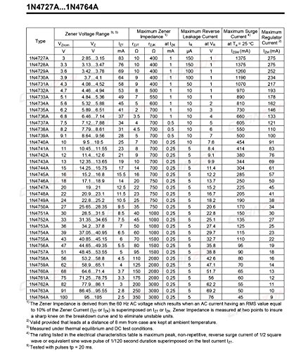 Chanzon 1N4730A 1N4730 Power Zener Diode 1W 3.9V DO-41 Аксијални диоди 1 Watt 3,9 Volt 3V9