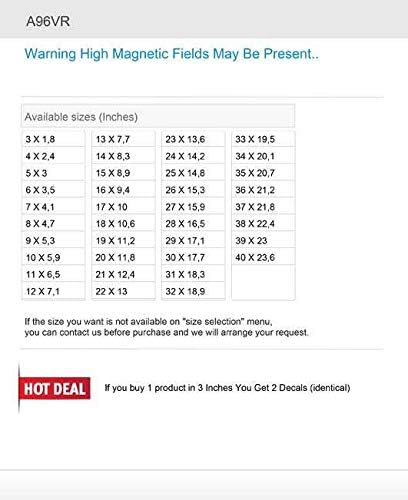Може да бидат присутни налепници кои предупредуваат дека високи магнетни полиња. 4 x 2,4