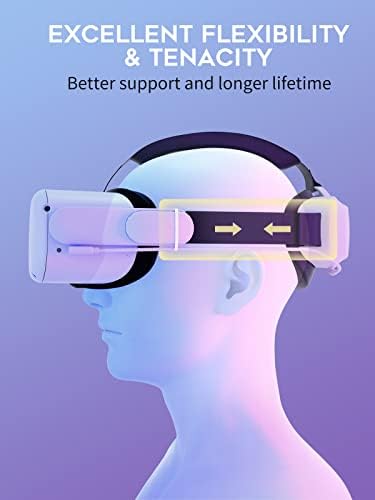 Destek Elite Head Strap со 8000mAh Battery Tchet Compatibation со Meta/Oculus Quest 2, 5V/2A Брзо полнење се протега на 5 часа време