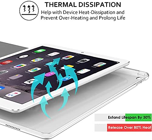 Случаи Дурасафе ipad 10 -ти генерал 2022 10.9 инчи [iPad 10] Печатено капаче за iPad со проucирен замрзнат тврд бек - леопард