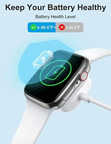 [2 Пакет] Comvin Apple Watch Полнач 1,5 m, Iwatch Полнач Брзо Полнење Компатибилен со Apple Watch Серија 8/7/6/5/4/3/2/SE/Ултра,