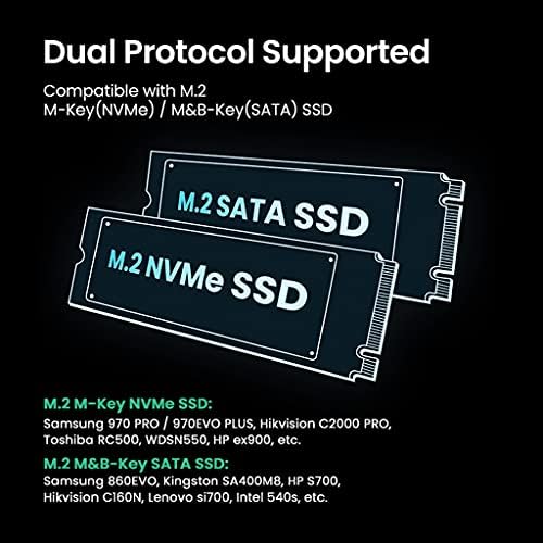 XDCHLK Ssd Случај M. 2 Двоен Протокол NVMe SATA НА USB 10GBPS М2 Хард Диск Случај Докинг Станица За Надворешни Хард Ssd Диск