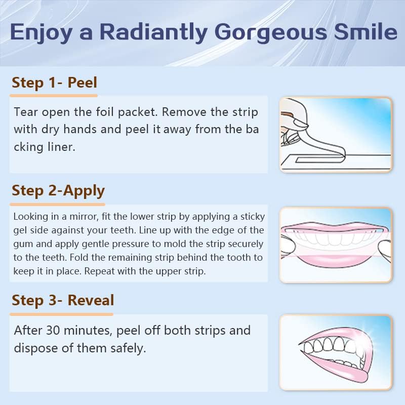 Ленти за белење на забите на Мајхарм, намалени чувствителни бели ленти, ленти за белење на безбедни заби на емајл, белење без штета)
