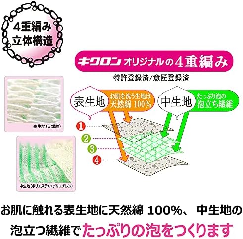 Здравствена и лична нега во Јапонија - Кикурон за капење стоки Аваами меур од памучна фирма 24 ¡100 см greenaf27