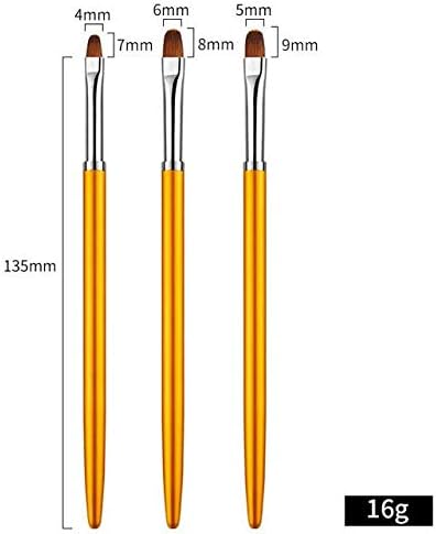 HWYDZ 3PCS Метална тркалезна тркалење на врвот на ноктите за издвојување гел градежникот за градежникот за сликање, цртање цветно ливче пенкало