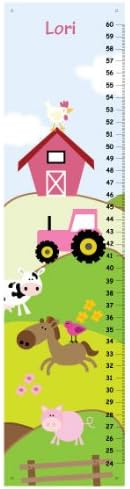 Раст графикон фарма животни крави коњ овци петел за свињи деца спална соба расадник wallид декор