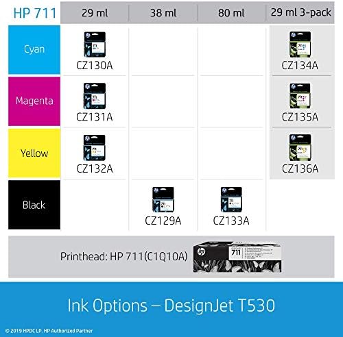 Hp DesignJet T530 Голем Формат Безжичен Плотер Печатач-24, Со Мобилно Печатење