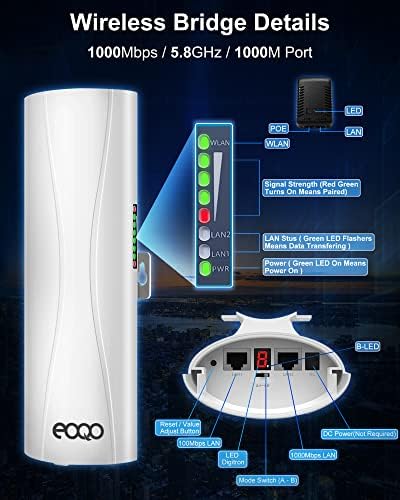 eoqo CPE1100 Точка До Точка 1000Mbps 1Gbps Gigabit Безжичен Мост: 5.8 GHz WiFi Мост Со Голема Брзина На Отворено со Сребрена Универзална Антена