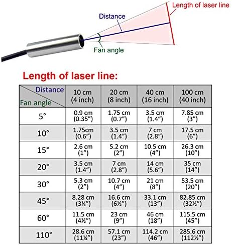 Квартон ласерски модул VLM-635-57 LPO-D10-F90 Црвена линија ласерски модул со агол на вентилаторот на Функцијата 10 ° униформа линија, ласер од