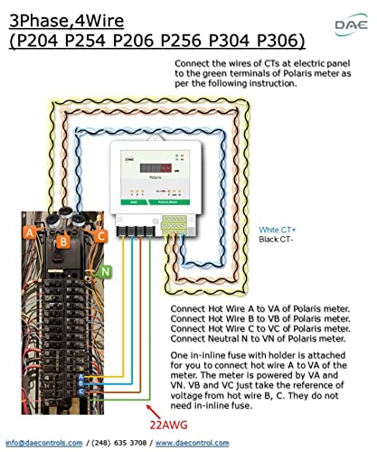 KIT DAE P254-200D, UL наведен Побарувач на побарувачка на KWH, 3 фаза, 4 жица, 200a, 120/208V, 3 сплит јадра CTS, RS485