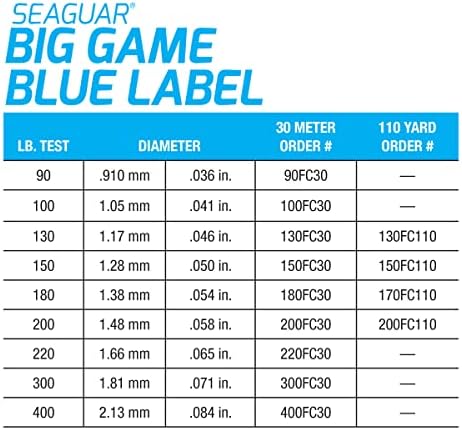 Seaguar Blue Label Big Game Game 30-метарски водач на флуорокарбон