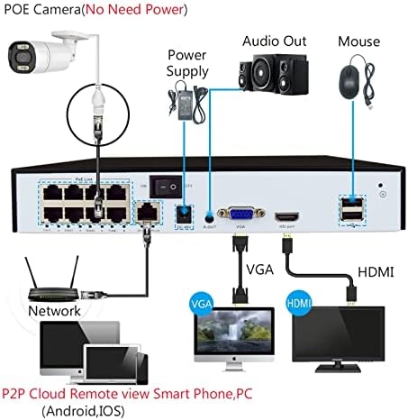 Кејан 4К Безбедност По Ип Камера Интелигентни Аи Тело Откривање Двонасочна Аудио Двојна Светлина Метал Улица Видео Мониторинг