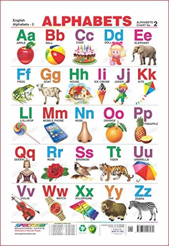 Шарвгун спектар Образовен wallиден табела Дво-во-еден: Англиски азбуки и Марати Мулакшар