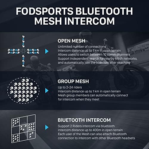 Fodsports Bluetooth Mesh Intercom, FX10C моторцикл Bluetooth слушалки со музика за споделување музика, 2 возачи Bluetooth меѓукомски