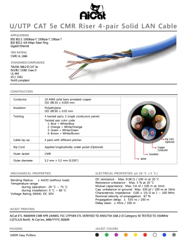Aicat Cat5e Ethernet Кабел 500ft-24 AGG, CMR, ETL, Изолирани Почвата Голи Бакарна Жица Интернет Кабел Со FastReel-350MHZ / Gigabit Брзина Незаштитен ВРВОТ LAN Кабел