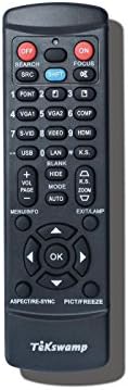 Далечинска контрола на видео-проекторот Tekswamp за замена на Sony RM-PJVW100