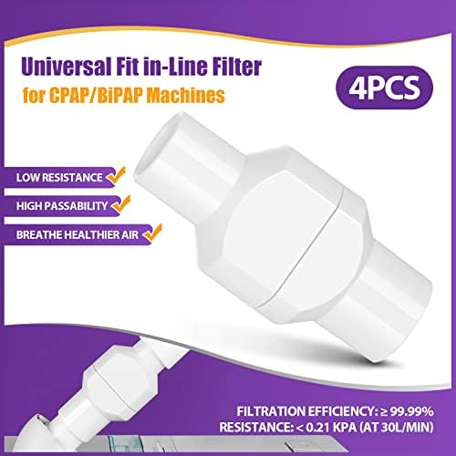 Miniclean CPAP Inline Filters за ResMed Philips Machine, Universal Fit In-Line Filter за подобрување на вашиот проток на воздухот CPAP