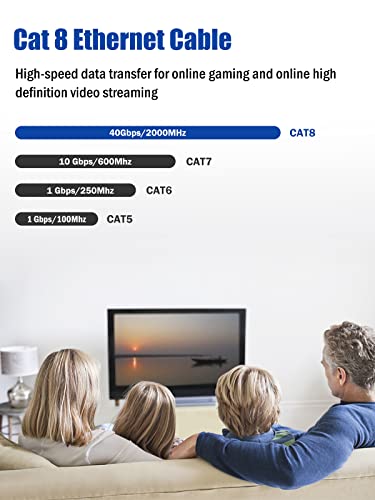 Baymrotech Cat 8 Ethernet Cable 20ft, мрежен кабел 40Gbps 2000MHz голема брзина, со златен позлатен конектор RJ45 за игри, Xbox One, PS5/PS3,