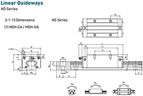 Линеарни Водичи 15мм Линеарна Водич Должина HGR15 200 250 300 350 400 450 500 550 600 700 800мм HGH15CA HGW15CC Линеарен Блок Цпу Делови