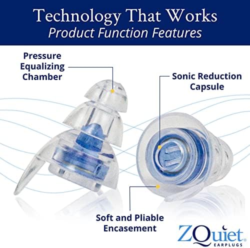 Zquiet Анти-снорови раствор: Големина на удобност 2 Упатство за удобност + уши за намалување на бучавата