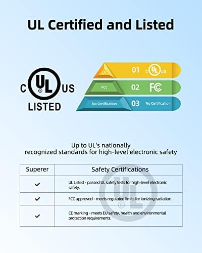 65W USB-C полнач погоден за Lenovo IdeaPad Slim 5 5-13ITL6 5-13IML05 5-14ITL6 5-14ABA7 5-14IAL7 5-15ABA7 5-15IAL7 5-14IRL8 5-16IRL8 5-14ABR8 5-14iaH8