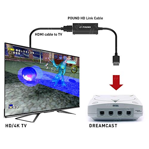 Кабел за фунта HD врска за Sega Dreamcast - HDMI кабел го претвора мајчин VGA сигнал за HD видео квалитет и точни бои на 4K