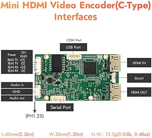 Exvist H.265 1080P Mini HDMI видео -енкодер поддржува DDNS HTTP ONVIF RTMP RTSP TS UDP HIKVISION PRIVORTS FOR ISTV во живо во живо на YouTube