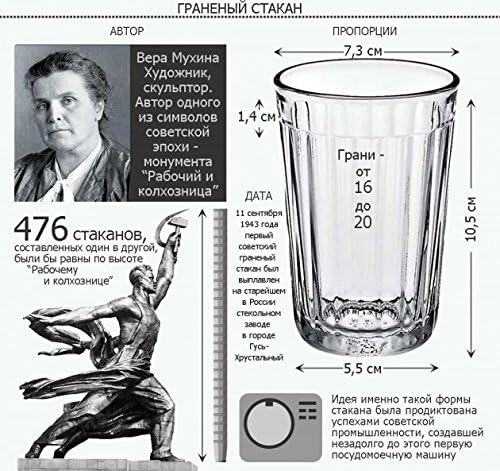 Руско гроздобер чај стакло Granyoniy, 7 мл, за металниот носител Подстаканик, за топли или ладни пијалоци, СССР, Советски