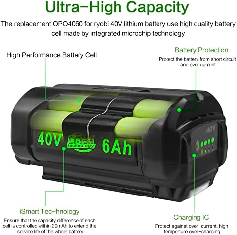 Замена за замена на батеријата Ryobi 40V литиум за Ryobi 40V 6.0AH литиум батерија OP4015 OP40201 OP4026 OP40261 OP4030 OP40301 OP4040