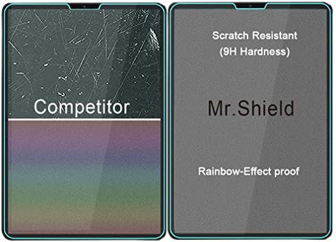 Mr.Shield [2-Pack] дизајниран за iPad Pro 11 Inch 2020 & 2021 верзија [Fit for Face ID верзија] [Tempered Glass] Заштитник