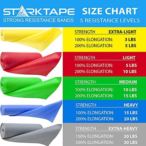 Опсежни ленти за отпорност на Starktape Професионални 8,16, 25 дворови на големо. Бенд на еластична физикална терапија без