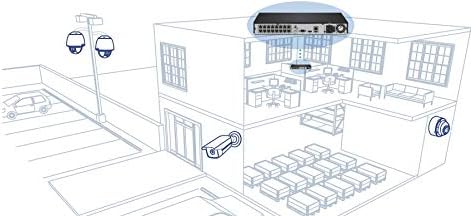 Trendnet 16-Канал H. 264/H. 265 poe+ NVR, 1080P HD, до 12tb складирање, Поддржува ЕДЕН 4k Камера Канал, 16 PoE+ пристаништа, 150w Po Моќ