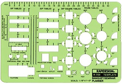 Rapidesign 1/8 Инчен Банкет/Семинар Планер Дефиниција, 1 Секој