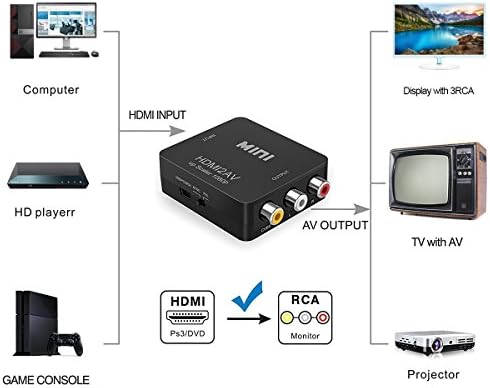HDMI ДО RCA, 1080P HDMI ДО AV 3RCA CVBs Композитен Видео Аудио Конвертор Адаптер Поддржува PAL/NTSC ЗА Тв Стап, Roku, Chromecast, Apple ТВ, КОМПЈУТЕР,