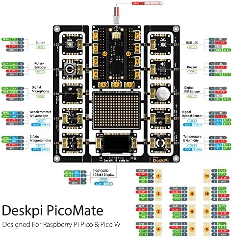 Geeekpi Raspberry Pi Pico Board со Deskpi Picomate за Raspberry Pi Pico, Deskpi Picomate Expansion Board, Breakout Module Board