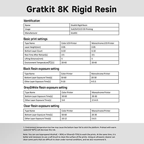 Gratkit 8k Цврста смола, 3Д печатач 405NM УВ -лежиште фотополимер смола, смола со 3Д миризба со низок мирис со голема прецизност