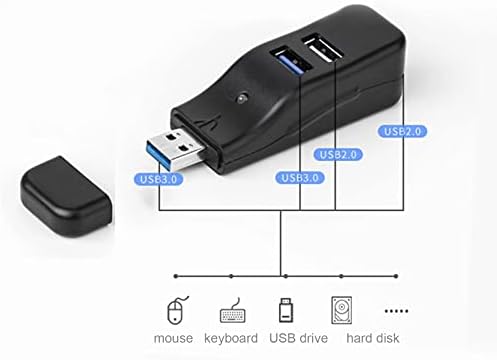 HGVVNM USB 3.0 ЦЕНТАР 2.0 ЦЕНТАР 4 ПОРТА USB Сплитер Експандер Повеќе USB Кабел За Податоци Центар Сплитер АДАПТЕР ЗА Напојување USB