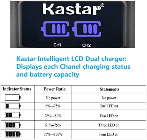 Kastar NB-10L LED2 USB полнач за батерии компатибилен со Canon PowerShot G1 X, PowerShot G3 X, PowerShot G15, PowerShot G16, PowerShot SX40 HS, PowerShot SX50 HS, PowerShot SX60 HS камери