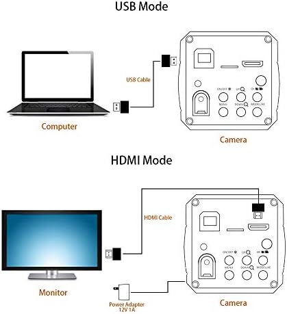Hayear 14MP HDMI HD USB дигитална индустрија Видео Монокуларен микроскоп фотоапарати Постави голема стерео табела штанд Зум Ц-монтажа леќи 144 LED светло