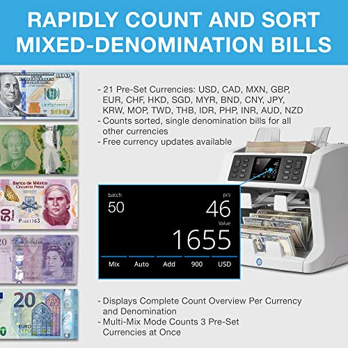 Safescan 2985-SX Money Counter Machine со фалсификување откривање, мулти-валута, мешана деноминација, квалитет на банка, брои со голема брзина