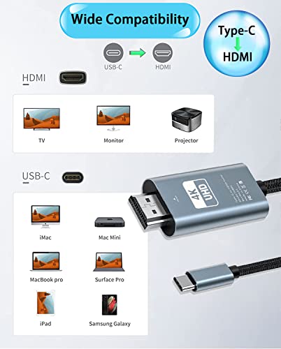 Garogyi USB C до HDMI кабел за домашна канцеларија 6ft, USB тип C до HDMI кабел, Thunderbolt 3/4 компатибилен за MacBook Pro/Air,