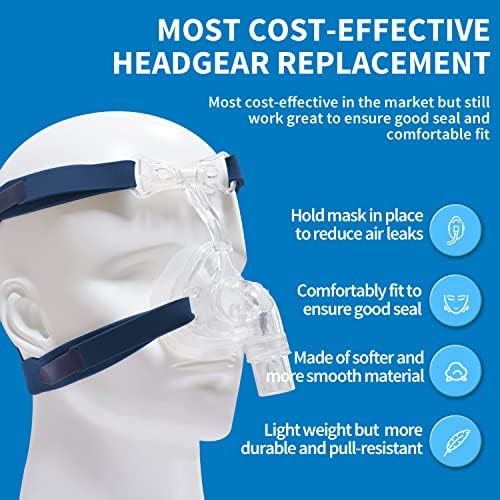 CPAP маска лента за глава, надградена поудобна универзална CPAP глава Флексибилна замена за замена со посилна Vel-Cro за ResMed Mirage Series &