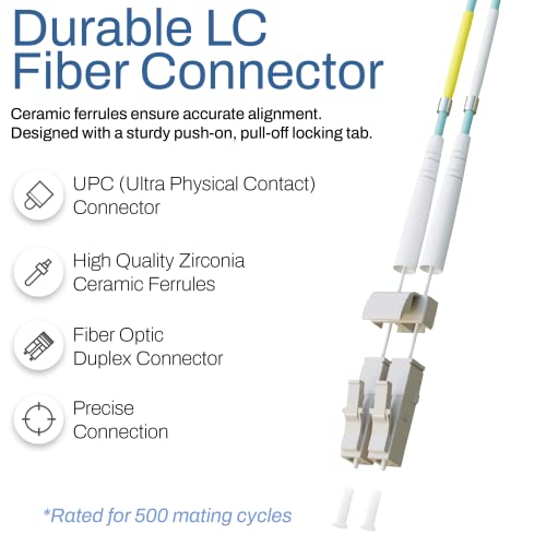 Speedalite UNC, 1M LC до LC Fiber Patch Cable OM3 50/125 Мултимоден дуплекс 10Gig ofnnr 1 метар