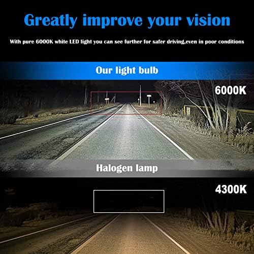 OQSNCV Одговара За Honda CIVIC LED Светилки, 9005+9006 Комбо Висока И Ниско Светло Замена 120W 6000K Кул Бела IP68 Водоотпорен, Пакет