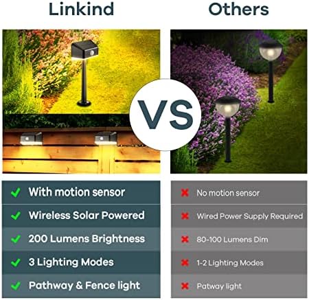 LinkInd Stare Solar Spot Lights Надворешно дневно светло 4 пакет и соларна патека светла со сензор за движење топло бело 4 пакет