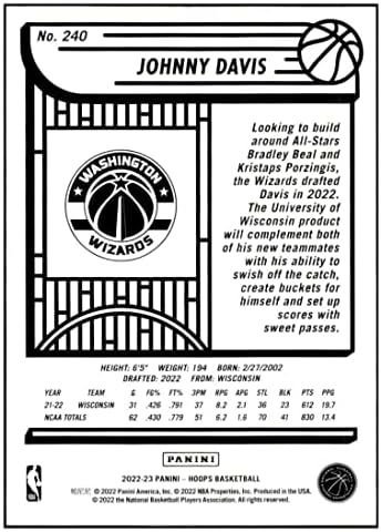 Nyони Дејвис РЦ 2022-23 Панини Хупс Премиум фолија /199240 Дебитант НМ+ -МТ+ Волшебници за кошарка во НБА