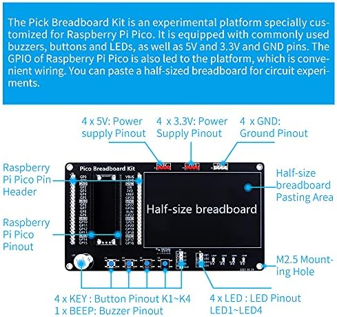Geeekpi Raspberry Pi Pico / Pico W Basic Starter Kit, Raspberry Pi Pico / Pico W Bledboard Комплет со леб од леб, пакет со жица од скокач