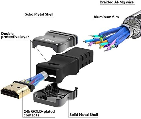 Jyft HDMI кабел 6feet HDMI 2.1 со плетенка со кабел, видео 8K @ 60Hz Ultra HD, Ethernet & Audio Return, Поддршка на Apple TV, Xbox, PS3, PS4, HDTV