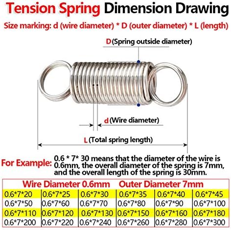 Индустриска градежна машинерија затегнување на напнатоста на јамка на јамка со пролетниот дијаметар на пролетната жица 0,6 мм Надворешен дијаметар