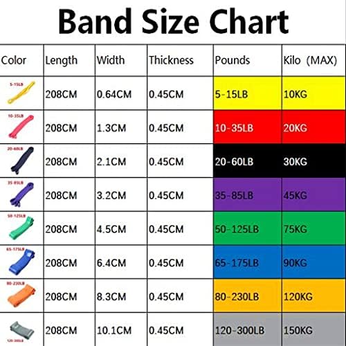 BHVXW Јога Еластичен опсег Extender за опрема за спортска вежба Фитнес гумен опсег Отпорен опсег Unisex 208cm